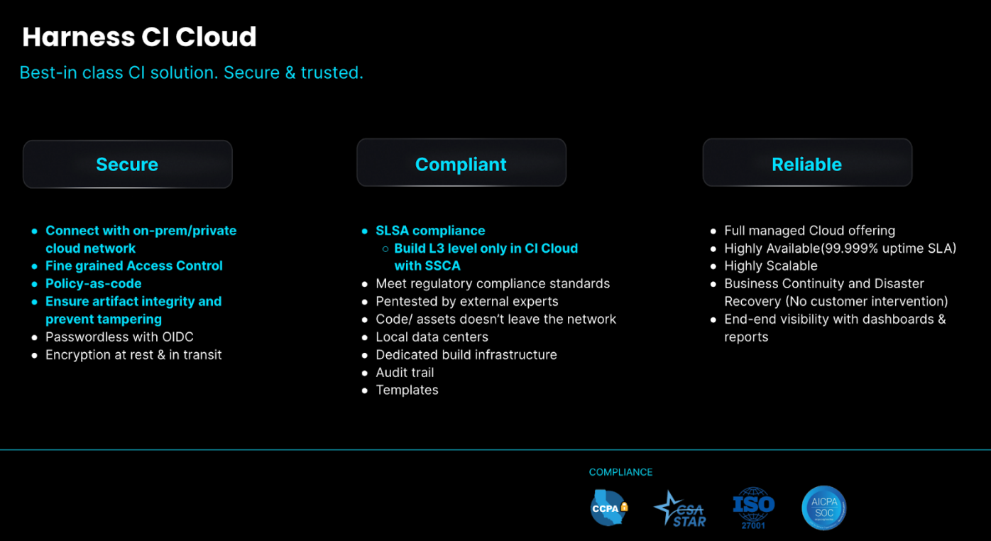 Harness Cloud features