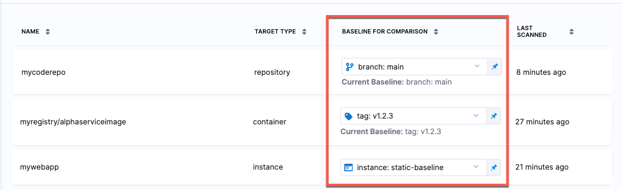 Targets and baselines in the Test Targets page